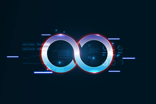 Top 5 Project Management Tools for IT Teams in 2025