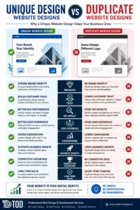 unique-website-design-vs-duplicate-website-designs-infographic